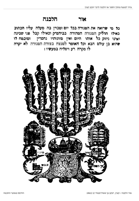 איך עושים יצירות על קלף? המדריך ליוצרים…